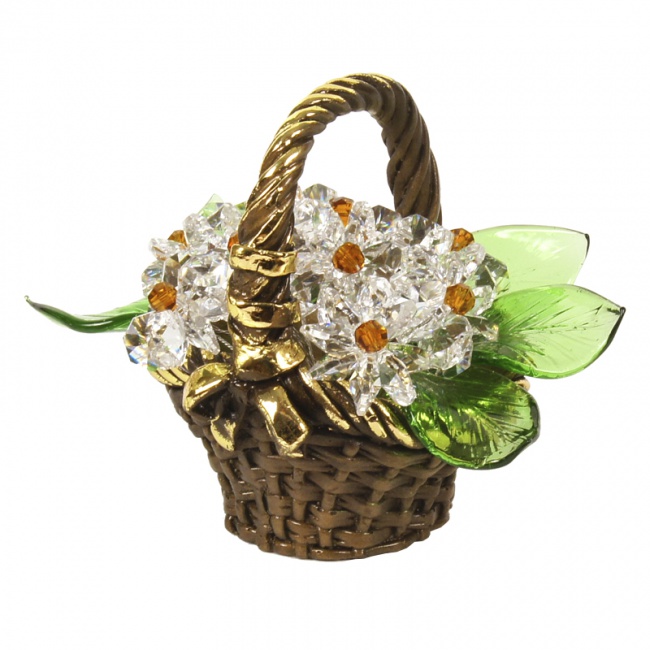 �������� � ������������ ���������